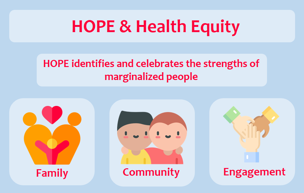 Health Equity and HOPE