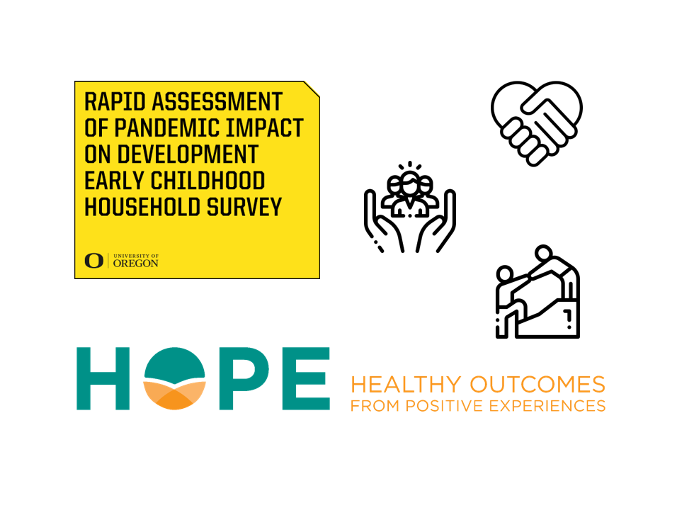 Resilience in the Face of Covid-19: What the Data Shows