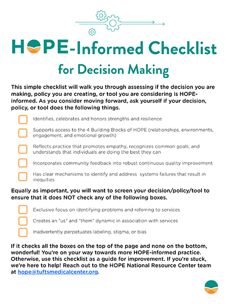 Cover of HOPE-informed Checklist for Decision Making