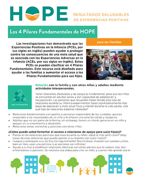 Cover of Los 4 Pilares Fundamentales de HOPE para las Familias fact sheet
