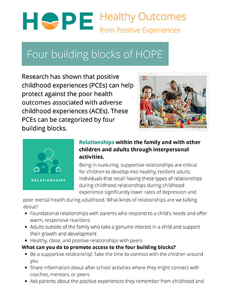 Cover of The Four Building Block of HOPE fact sheet