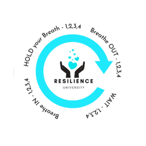 Resilience University logo