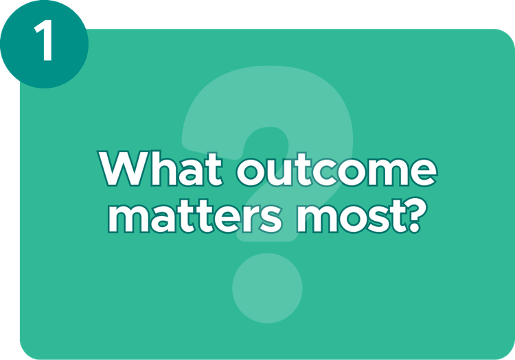 Text with "What outcome matters most?"