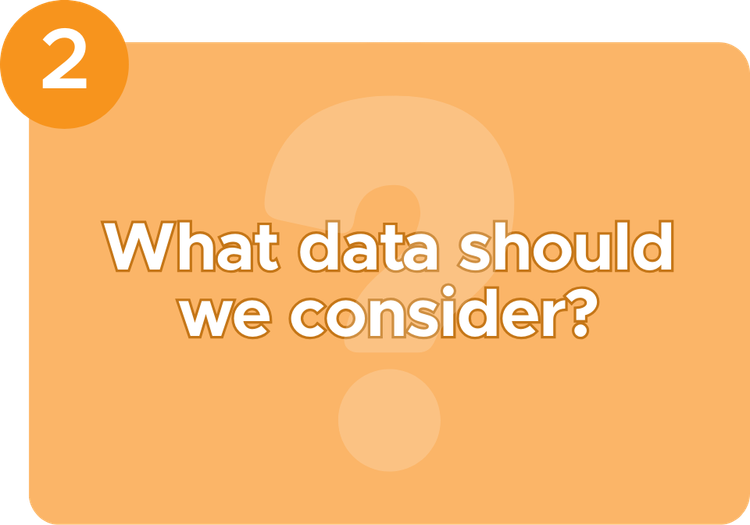 Text with "What data should we consider?"