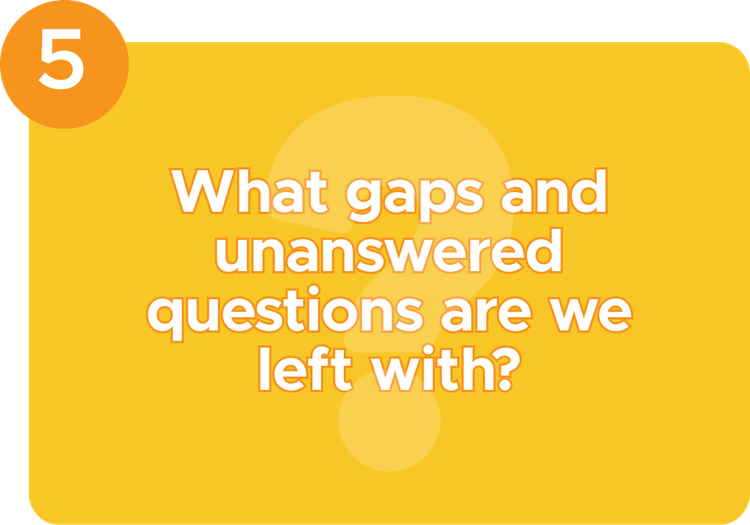 Text with "What gaps and unanswered questions are we left with?"