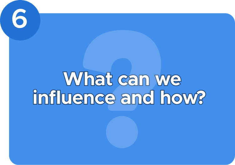 Text with "What can we influence and how?"