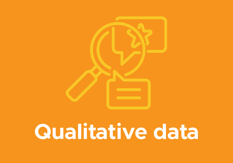 Graphic of magnifying glass with the text "Qualitative data"