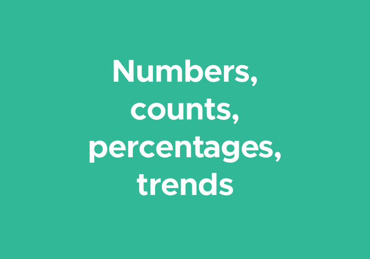 Text with "Numbers, counts, percentages, trends"