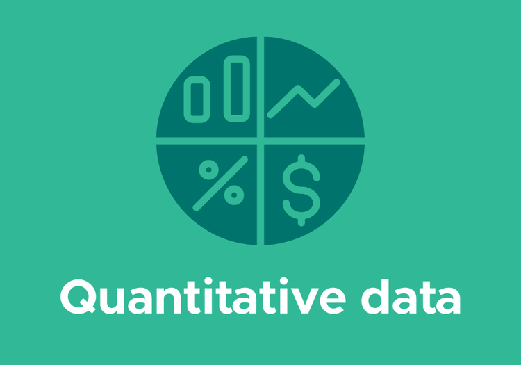 Graphic of graphs with the text "Quantitative data"
