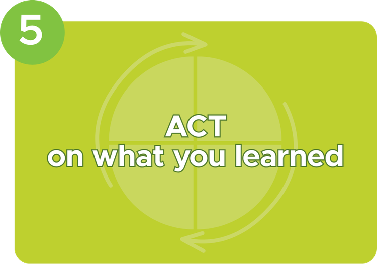 Text with "Act on what you learned"