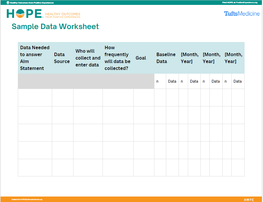 Screenshot of sample data worksheet resource