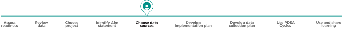 Progress bar with "Choose data sources" highlighted
