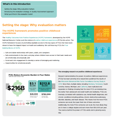 Screenshot of HOPE implementation evaluation toolkit