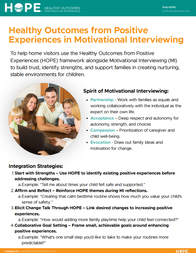 Cover page of the HOPE and MI resource.