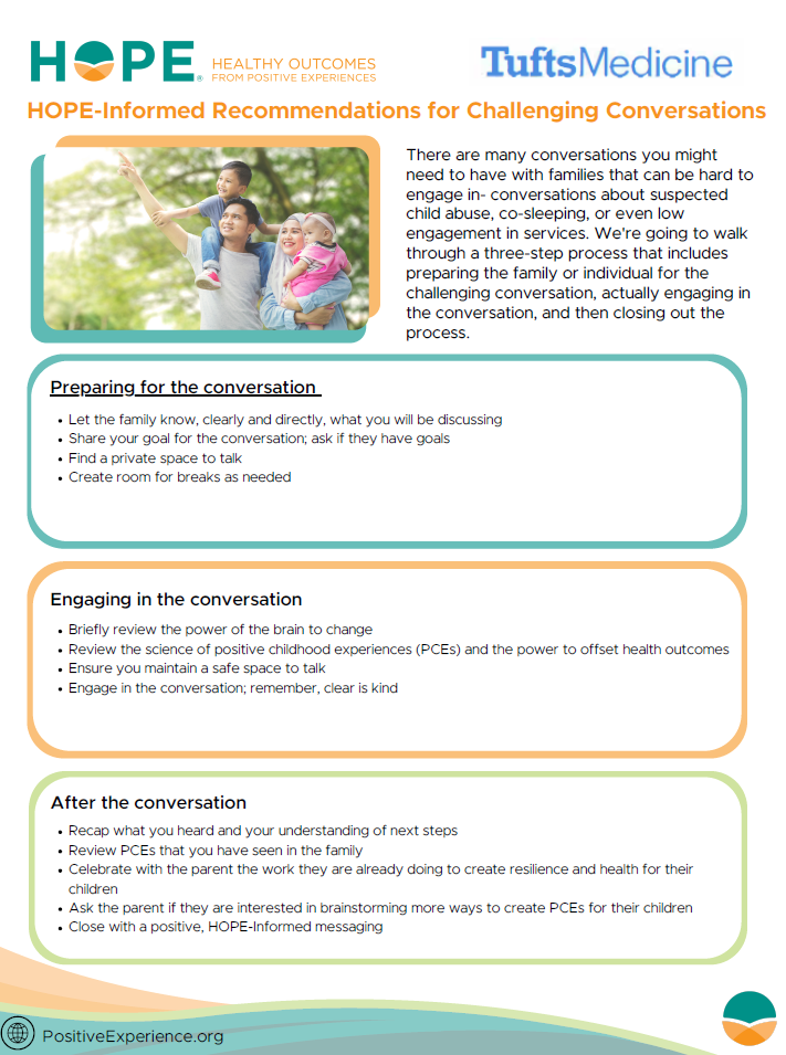 Cover page of HOPE-Informed Recommendations for Challenging Conversations resource.