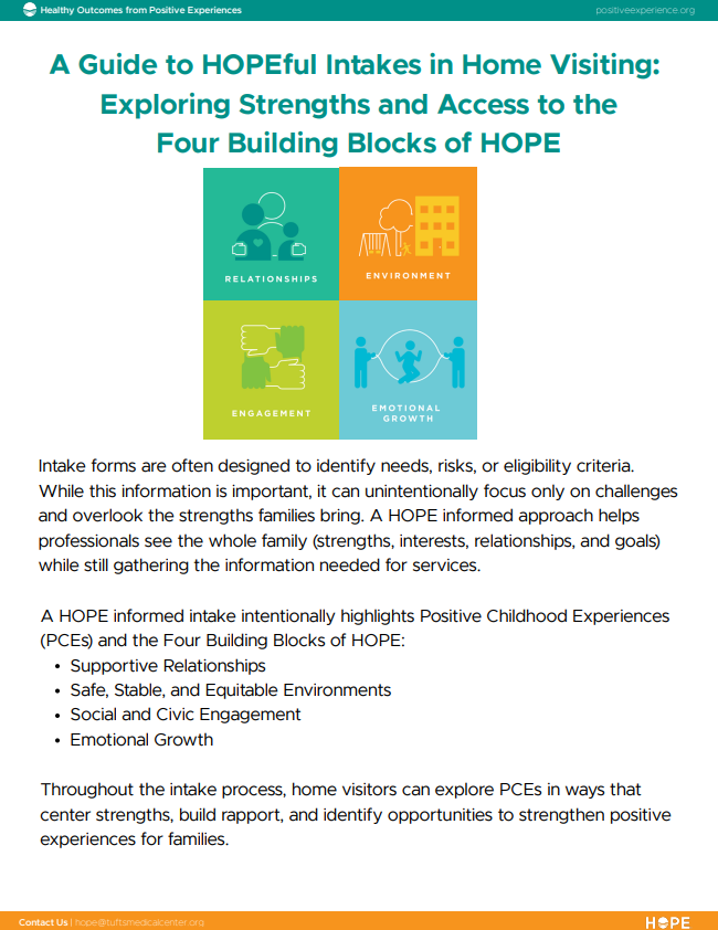 HOPEful Intakes in Home Visiting image Cover page of the HOPEful intakes in home visiting resource
